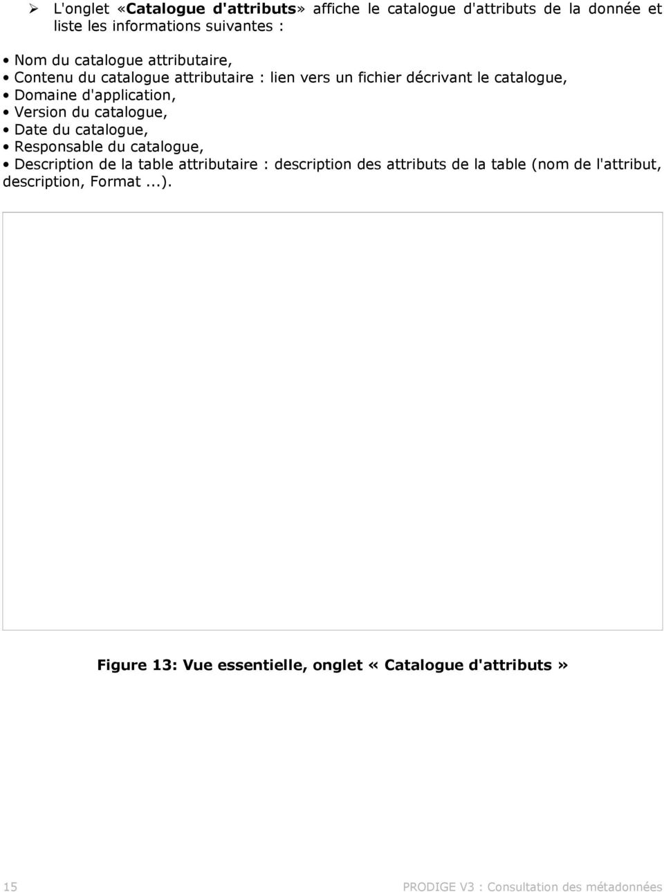 catalogue, Date du catalogue, Responsable du catalogue, Description de la table attributaire : description des attributs de la table