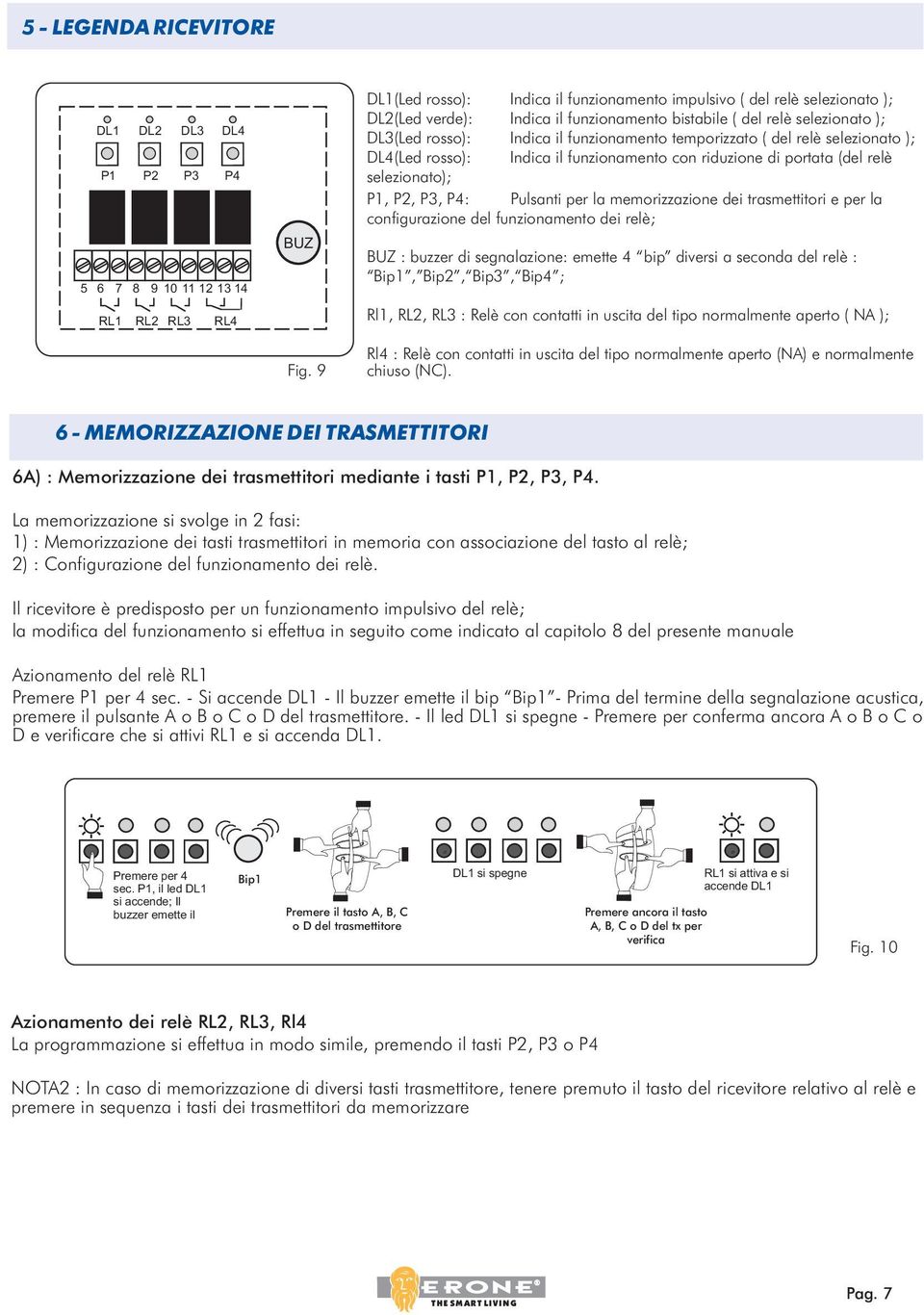 temporizzato ( del relè selezionato ); DL4(Led rosso): Indica il funzionamento con riduzione di portata (del relè selezionato); P1, P2, P3, P4: Pulsanti per la memorizzazione dei trasmettitori e per