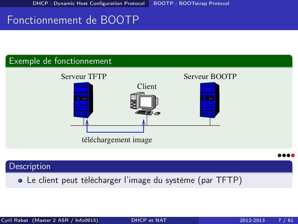 Serveur BOOTP Description téléchargement image Le client peut télécharger l