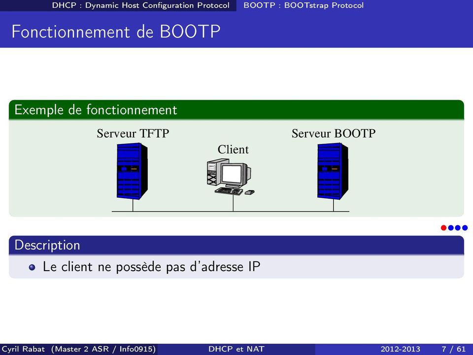 TFTP Client Serveur BOOTP Description Le client ne possède pas d