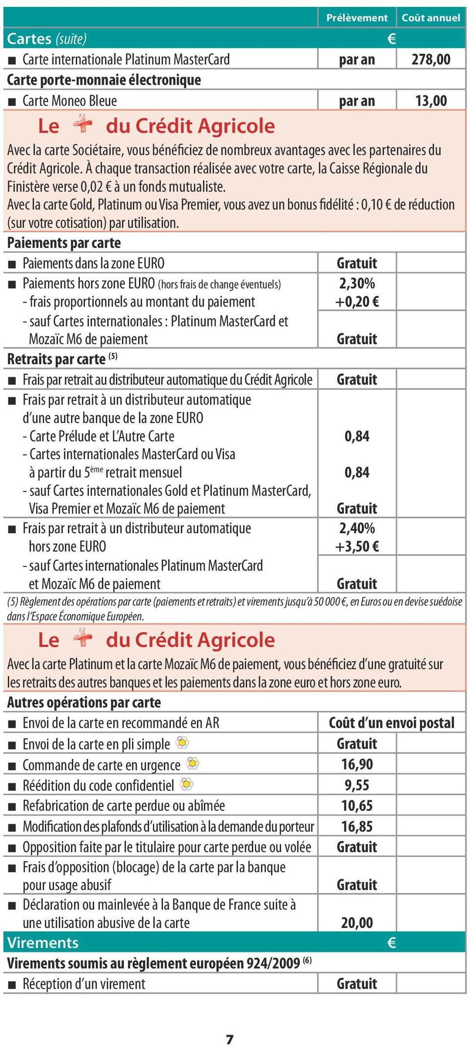 À chaque transaction réalisée avec votre carte, la Caisse Régionale du Finistère verse 0,02 à un fonds mutualiste.
