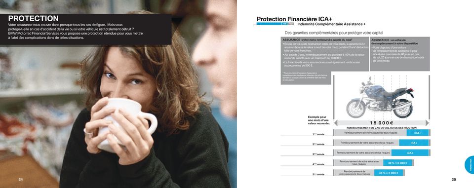 Protection Financière ICA+ VN VO Indemnité Complémentaire Assistance + Des garanties complémentaires pour protéger votre capital ASSURANCE : votre moto remboursée au prix du neuf * En cas de vol ou
