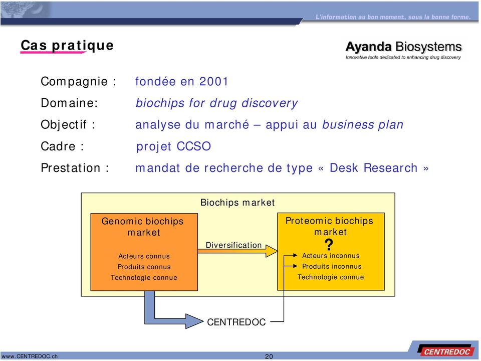 marché appui au business plan Cadre : projet CCSO Prestation : mandat de recherche de type «Desk