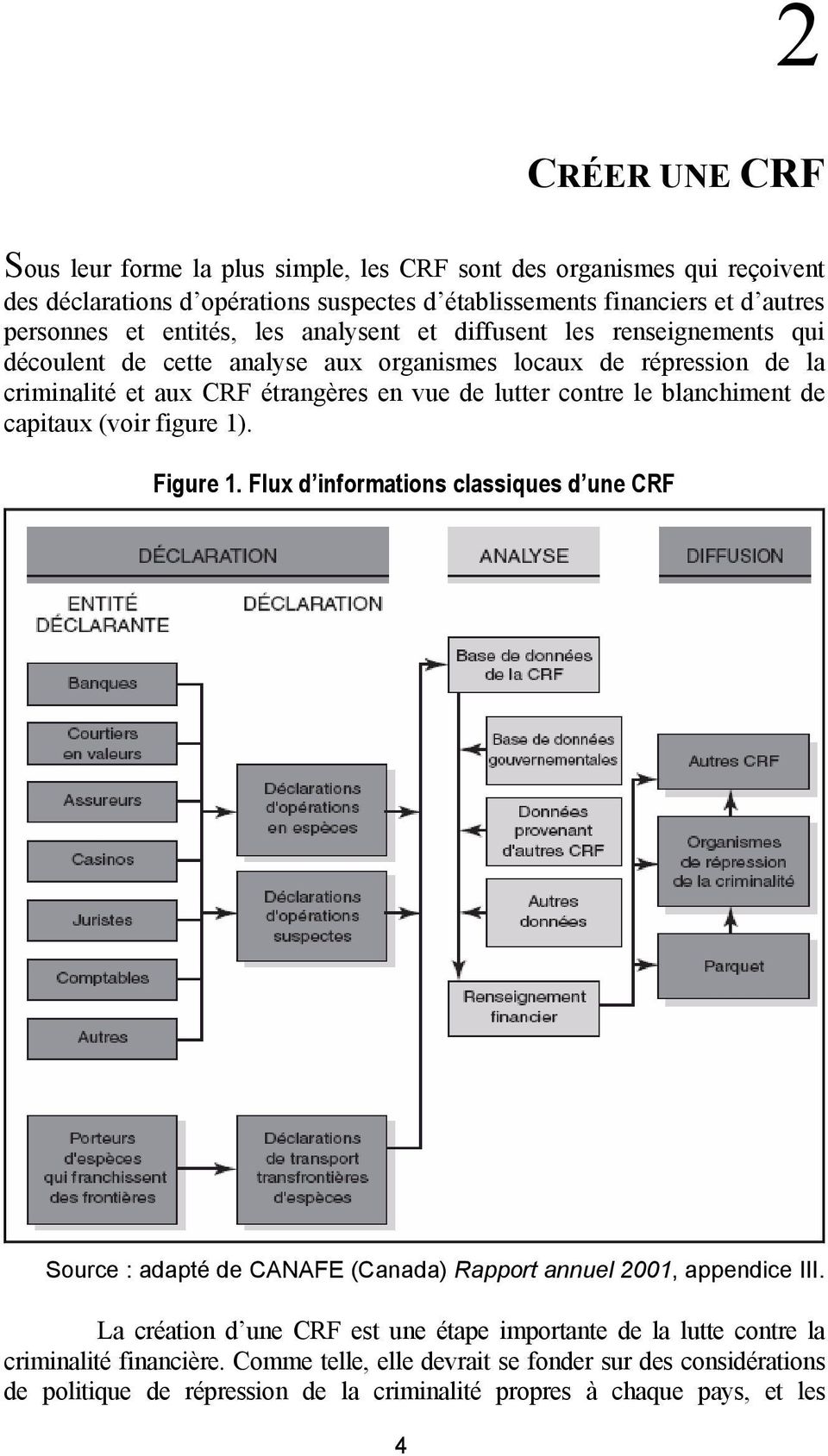 blanchiment de capitaux (voir figure 1). Figure 1. Flux d informations classiques d une CRF Source : adapté de CANAFE (Canada) Rapport annuel 2001, appendice III.