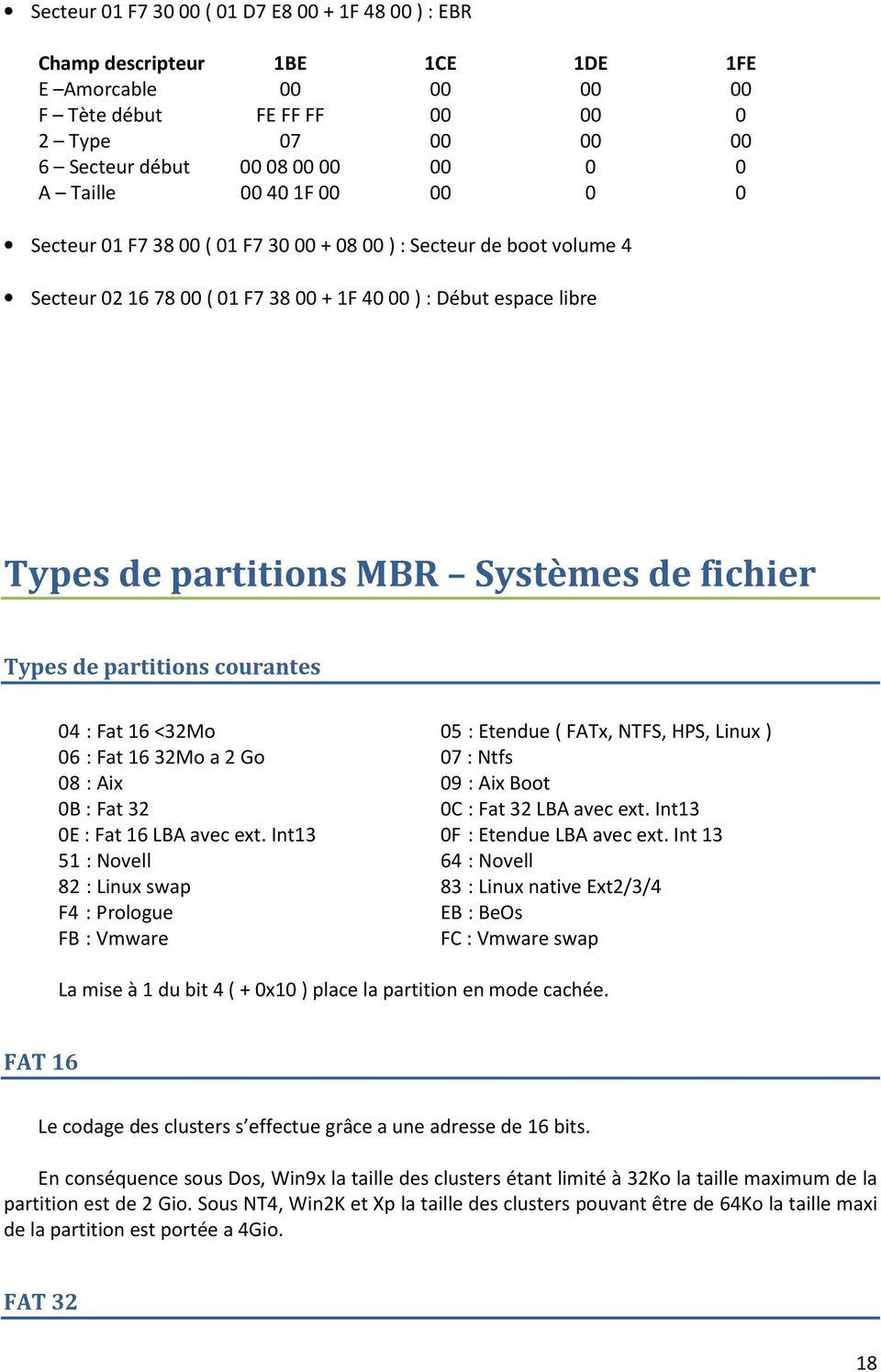 fichier Types de partitions courantes 04 : Fat 16 <32Mo 05 : Etendue ( FATx, NTFS, HPS, Linux ) 06 : Fat 1632Mo a 2 Go 07 : Ntfs 08 : Aix 09 : Aix Boot 0B : Fat 32 0C : Fat 32 LBA avec ext.