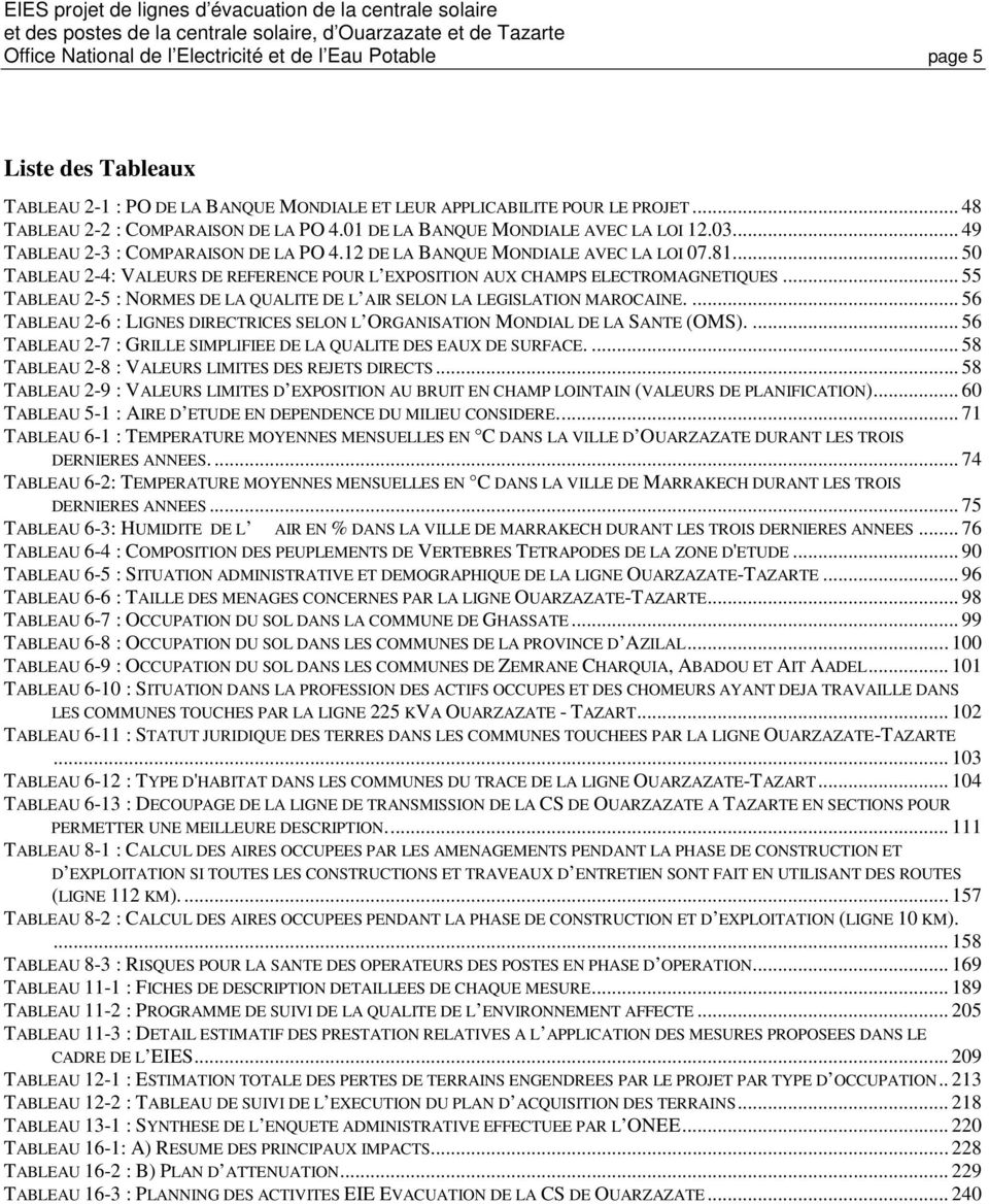 .. 50 TABLEAU 2-4: VALEURS DE REFERENCE POUR L EXPOSITION AUX CHAMPS ELECTROMAGNETIQUES... 55 TABLEAU 2-5 : NORMES DE LA QUALITE DE L AIR SELON LA LEGISLATION MAROCAINE.