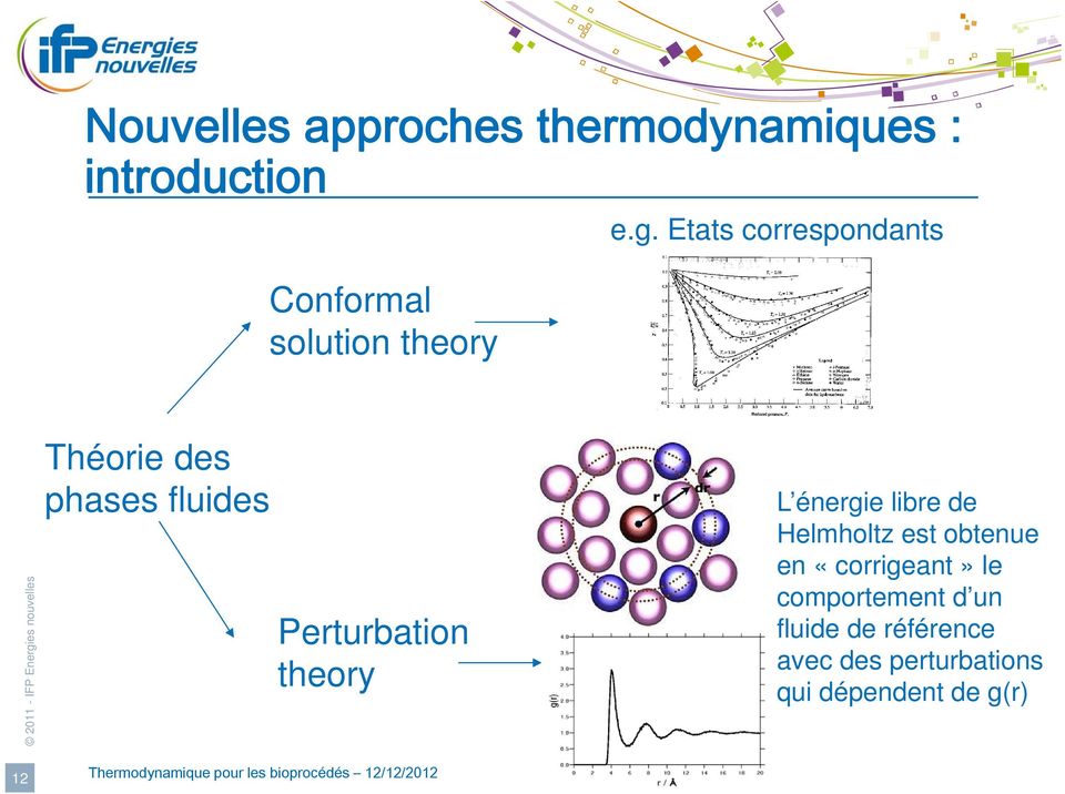 Etats correspondants Théorie des phases fluides Perturbation theory L