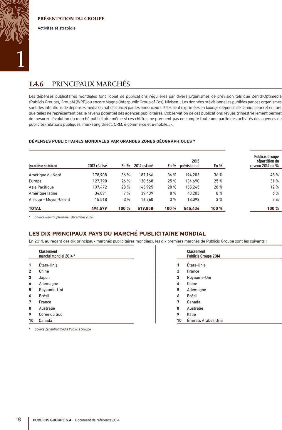 Magna (Interpublic Group of Cos), Nielsen Les données prévisionnelles publiées par ces organismes sont des intentions de dépenses media (achat d espace) par les annonceurs.