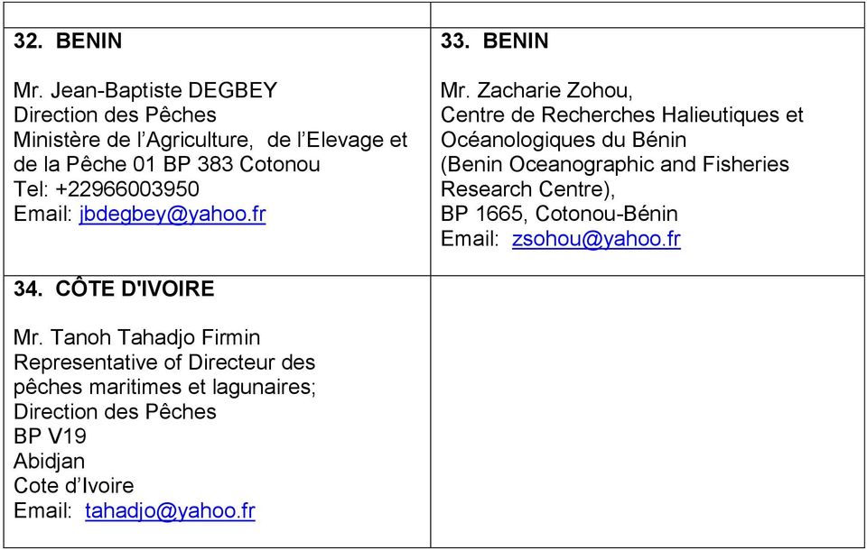 Email: jbdegbey@yahoo.fr 33. BENIN Mr.