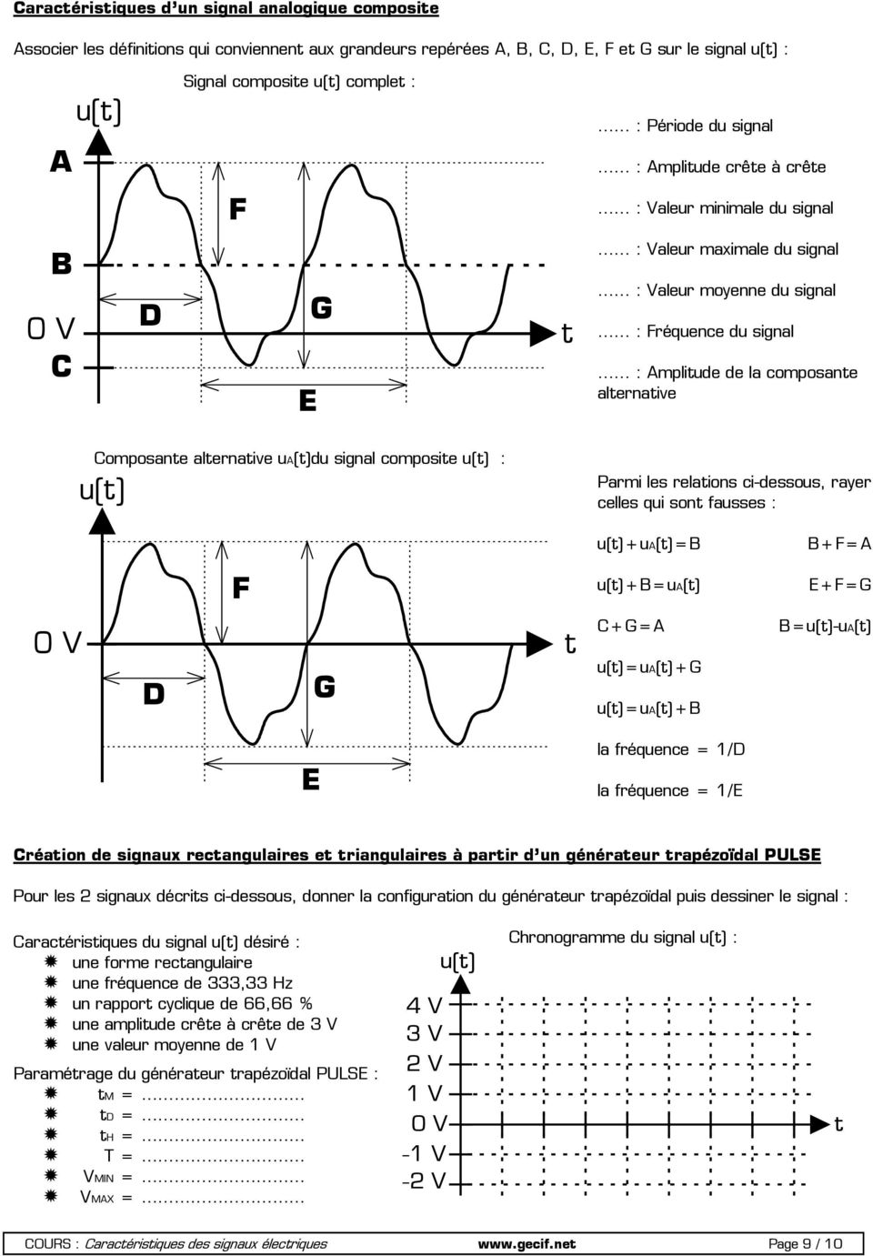 alernaive ua()du signal composie u() : u() Parmi les relaions ci-dessous, rayer celles qui son fausses : u()+ua()=b B+F=A F u()+b=ua() E+F=G D G C+G=A u()=ua()+g u()=ua()+b B=u()-uA() E la fréquence