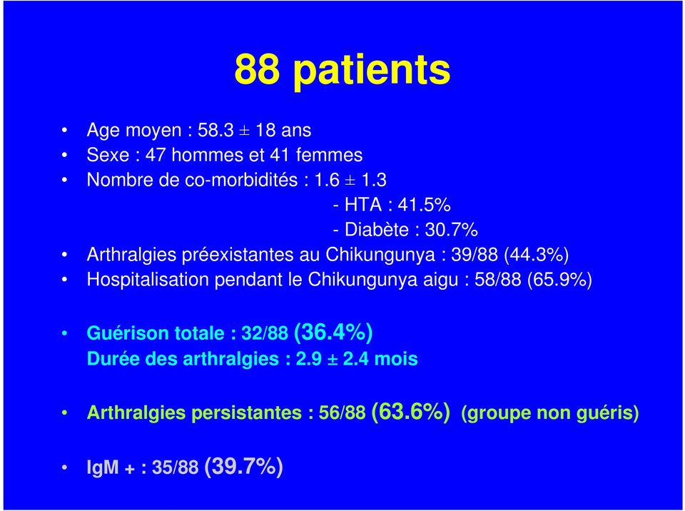 3%) Hospitalisation pendant le Chikungunya aigu : 58/88 (65.9%) Guérison totale : 32/88 (36.