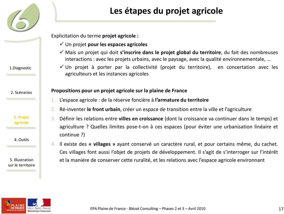 Propositions pour un projet sur la plaine de France 1. L espace : de la réserve foncière à l armature du territoire 2.