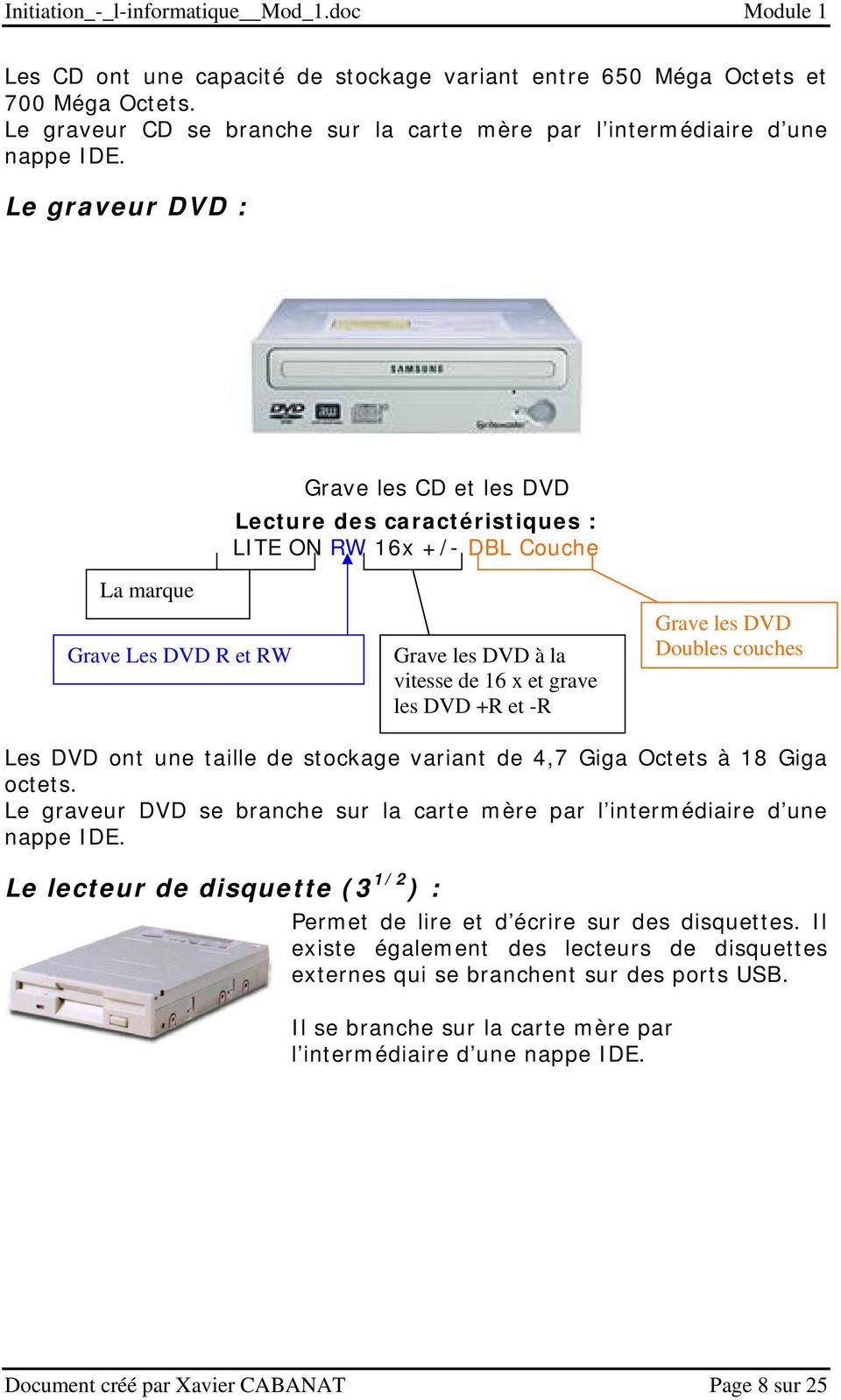 Grave les DVD Doubles couches Les DVD ont une taille de stockage variant de 4,7 Giga Octets à 18 Giga octets. Le graveur DVD se branche sur la carte mère par l intermédiaire d une nappe IDE.