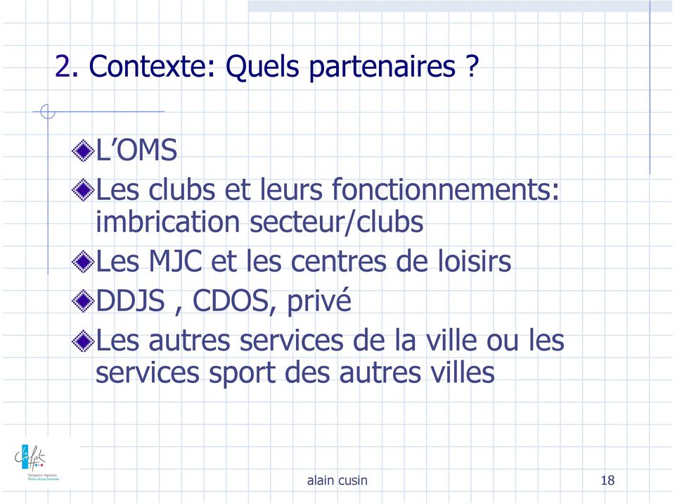 secteur/clubs Les MJC et les centres de loisirs DDJS, CDOS,