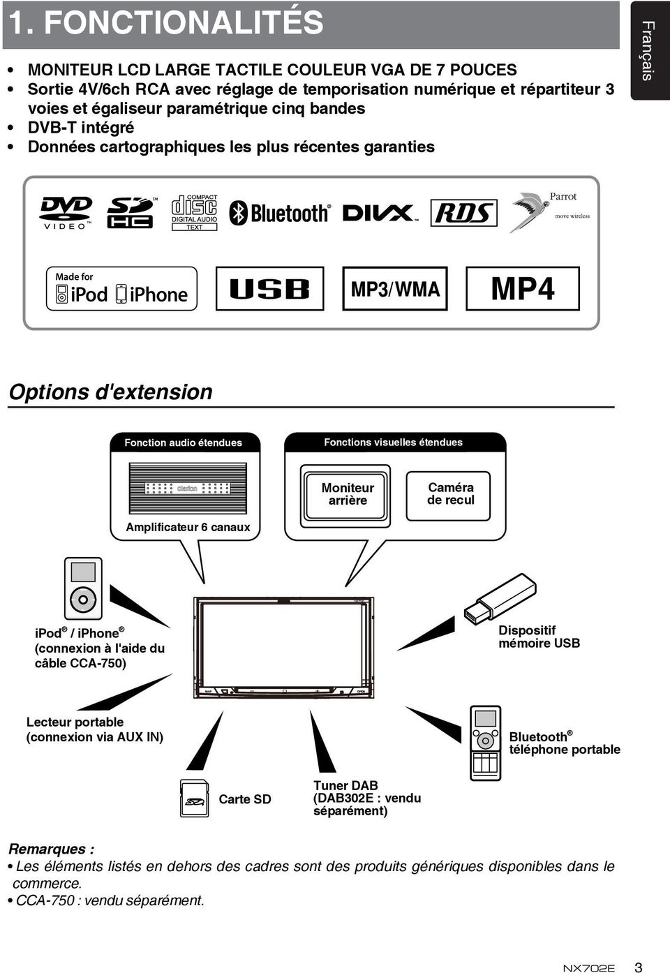 recul Amplificateur 6 canaux ipod / iphone (connexion à l'aide du câble CCA-750) Dispositif mémoire USB Lecteur portable (connexion via AUX IN) Bluetooth téléphone portable Carte SD