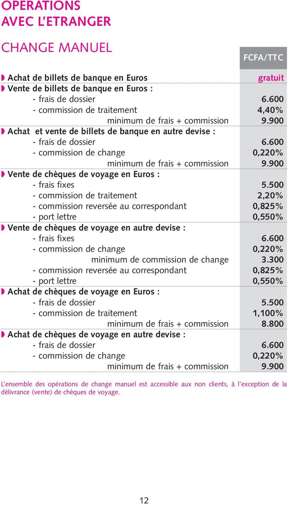 600 - commission de change 0,220% minimum de frais + commission 9.900 Vente de chèques de voyage en Euros : - frais fixes 5.