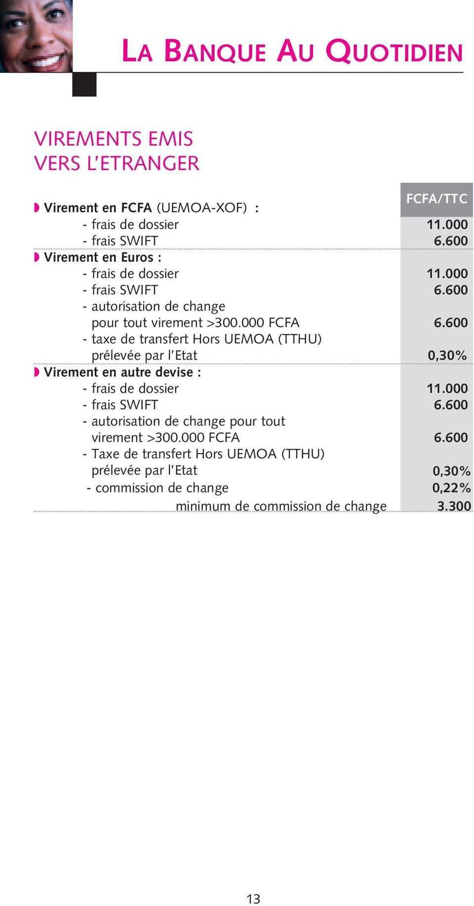 600 - taxe de transfert Hors UEMOA (TTHU) prélevée par l Etat 0,30% Virement en autre devise : - frais de dossier 11.000 - frais SWIFT 6.
