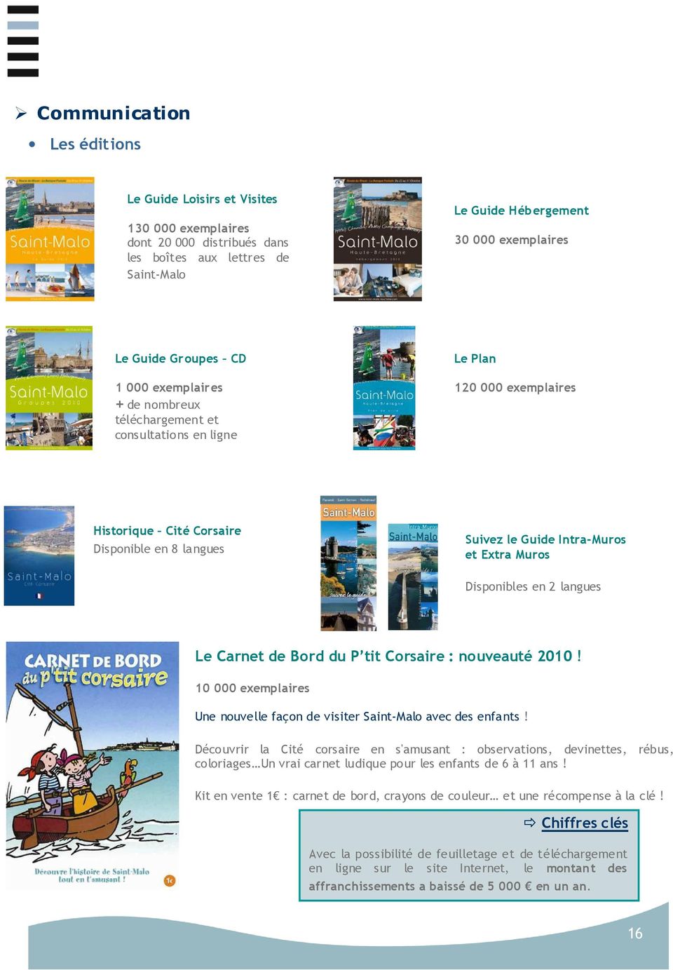 Disponibles en 2 langues Le Carnet de Bord du P tit Corsaire : nouveauté 2010! 10 000 exemplaires Une nouvelle façon de visiter Saint-Malo avec des enfants!