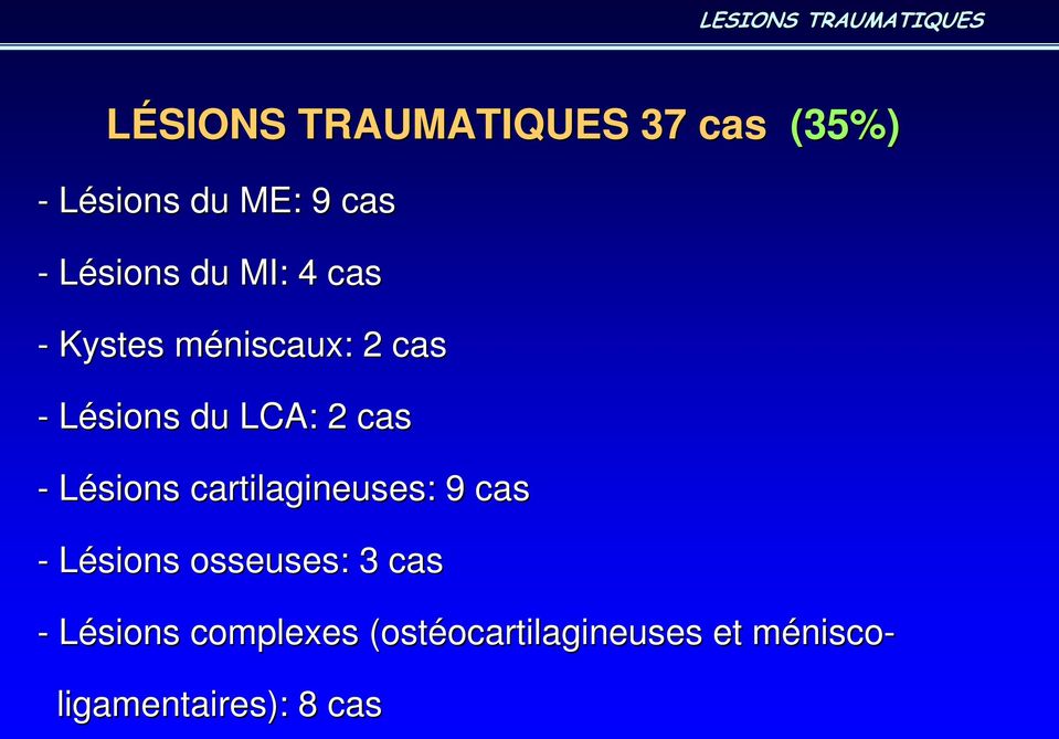 LCA: 2 cas - Lésions cartilagineuses: : 9 cas - Lésions osseuses: : 3