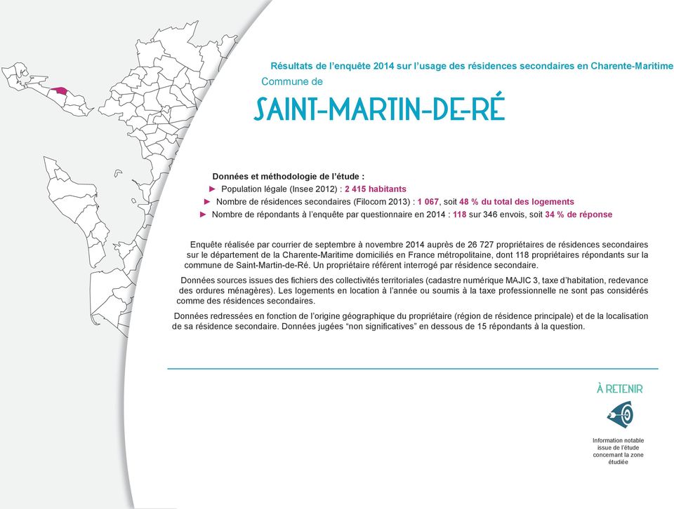 propriétaires de résidences secondaires sur le département de la Charente-Maritime domiciliés en France métropolitaine, dont 118 propriétaires répondants sur la commune de.