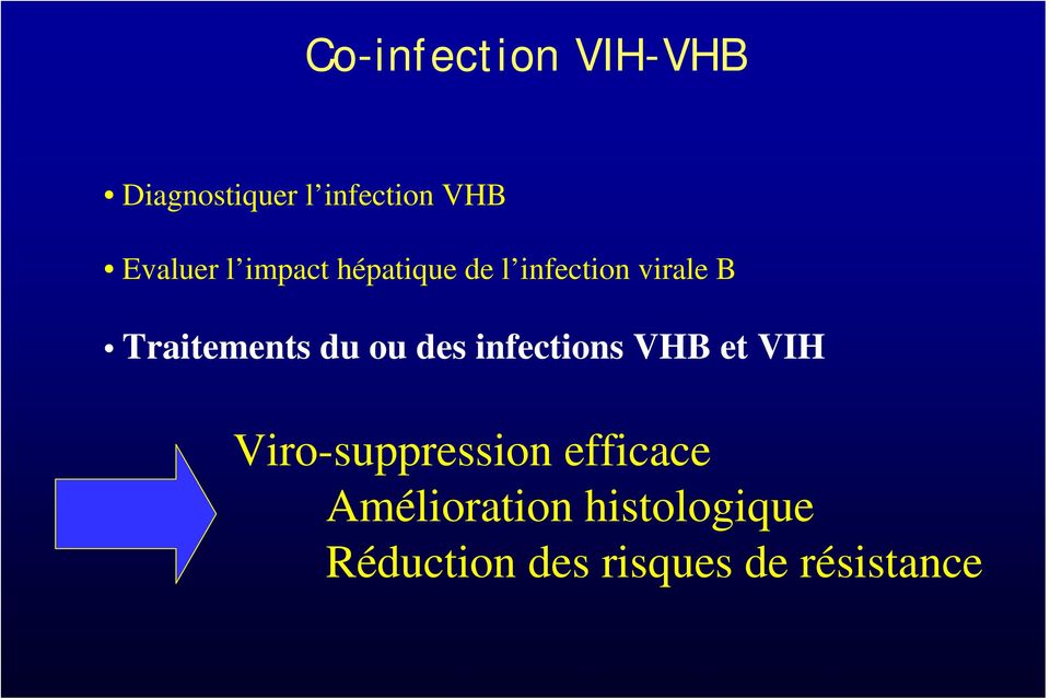 des infections VHB et VIH Viro-suppression efficace