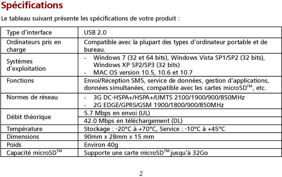 - Windows 7 (32 et 64 bits), Windows Vista SP1/SP2 (32 bits), Systèmes Windows XP SP2/SP3 (32 bits) d exploitation - MAC OS version 10.5, 10.6 et 10.
