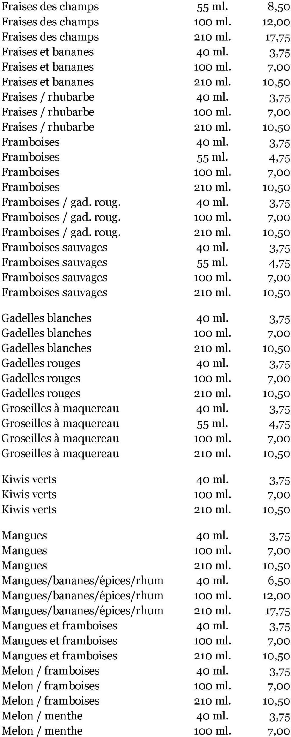 10,50 Framboises / gad. roug. 40 ml. 3,75 Framboises / gad. roug. 100 ml. 7,00 Framboises / gad. roug. 210 ml. 10,50 Framboises sauvages 40 ml. 3,75 Framboises sauvages 55 ml.