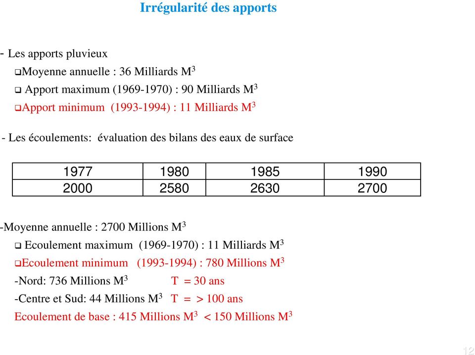 2700 -Moyenne annuelle : 2700 Millions M 3 Ecoulement maximum (1969-1970) : 11 Milliards M 3 Ecoulement minimum (1993-1994) : 780 Millions