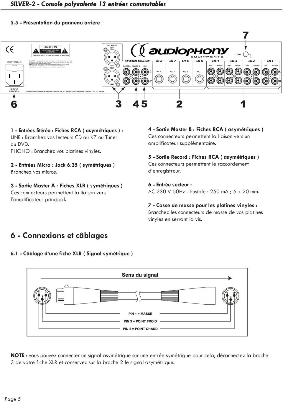 4 - Sortie Master B : Fiches RCA ( asymétriques ) Ces connecteurs permettent la liaison vers un amplificateur supplémentaire.