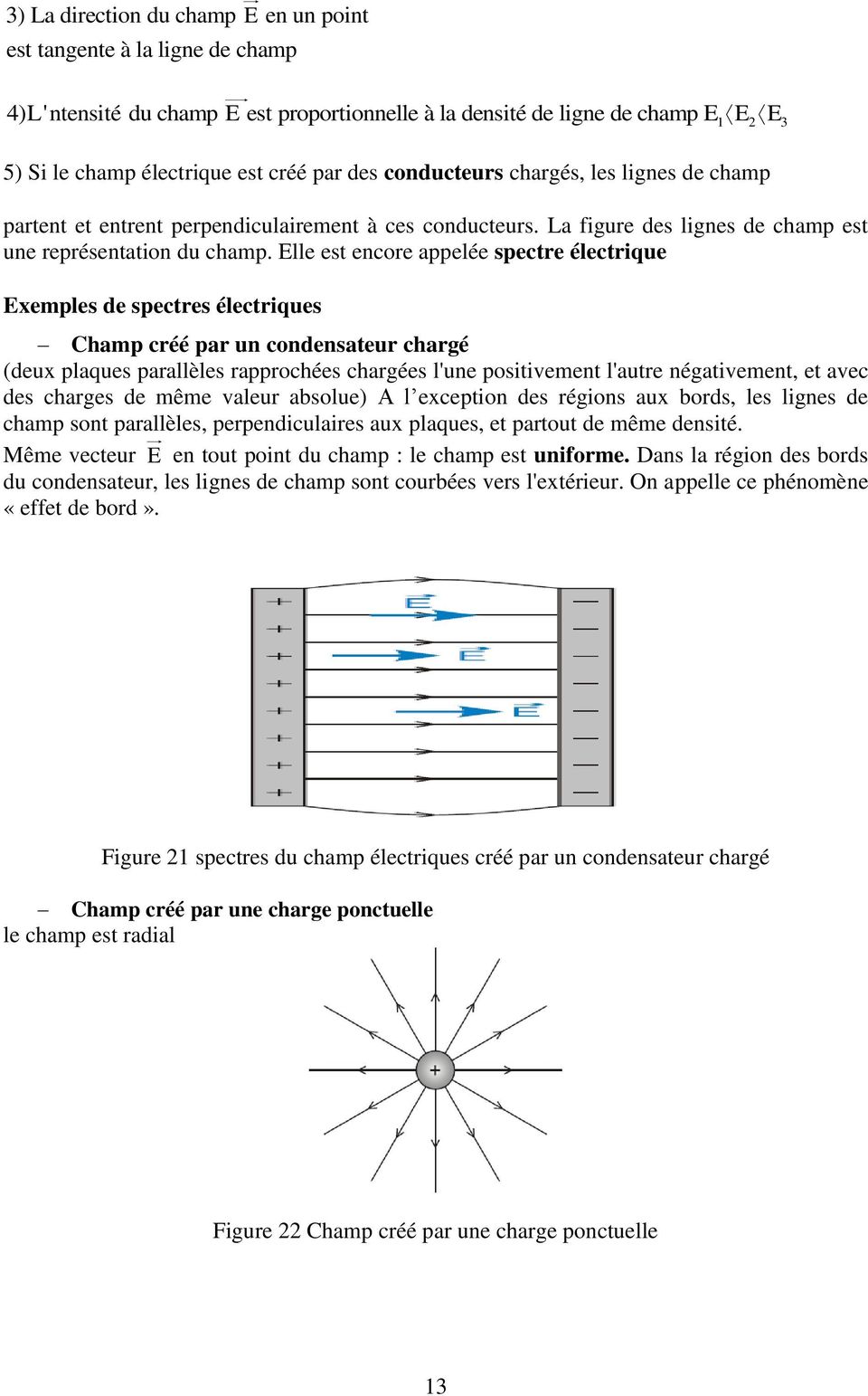 Elle est encore appelée spectre électrique Exemples de spectres électriques Champ créé par un condensateur chargé (deux plaques parallèles rapprochées chargées l'une positivement l'autre