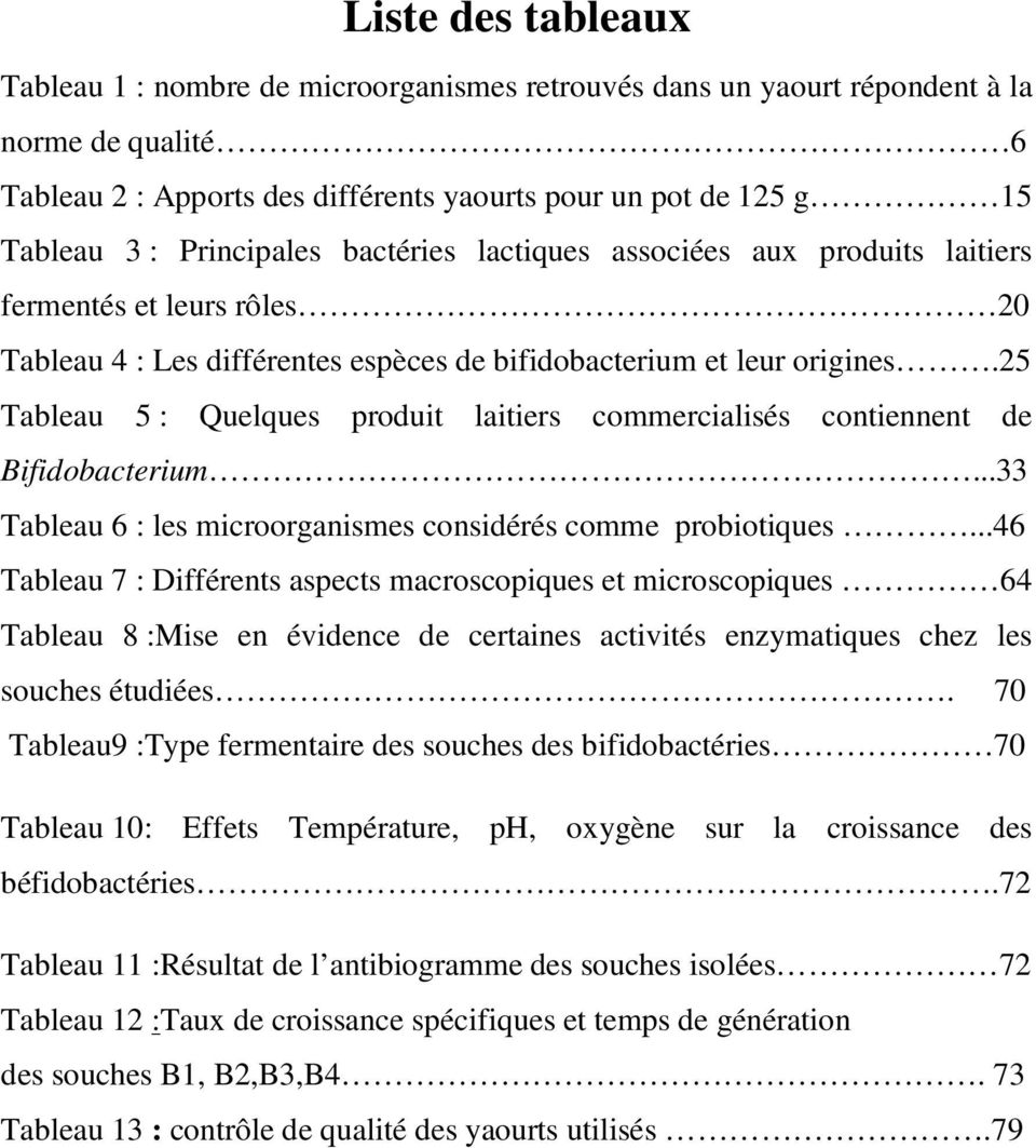 25 Tableau 5 : Quelques produit laitiers commercialisés contiennent de Bifidobacterium...33 Tableau 6 : les microorganismes considérés comme probiotiques.