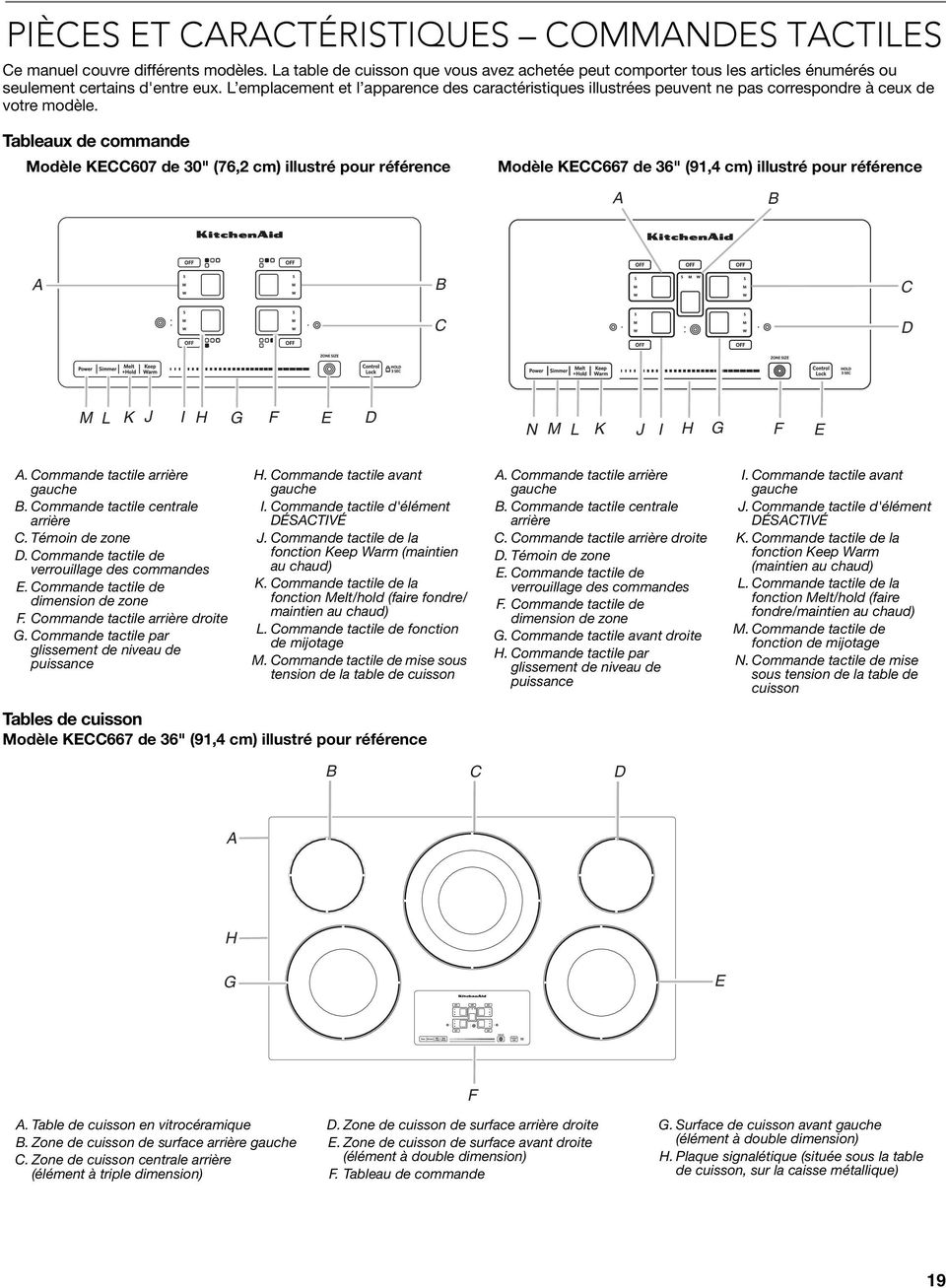 Tableaux de commande Modèle KECC607 de 30" (76,2 cm) illustré pour référence Modèle KECC667 de 36" (91,4 cm) illustré pour référence C C D M L K J I H G F E D N M L K J I H G F E.