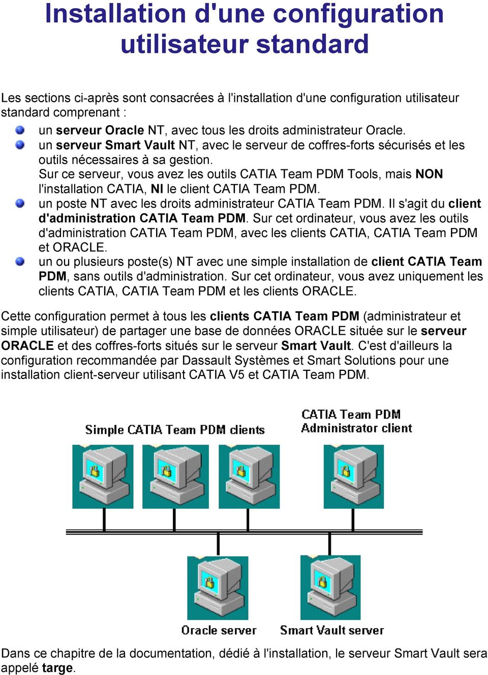 Sur ce serveur, vous avez les outils CATIA Team PDM Tools, mais NON l'installation CATIA, NI le client CATIA Team PDM. un poste NT avec les droits administrateur CATIA Team PDM.