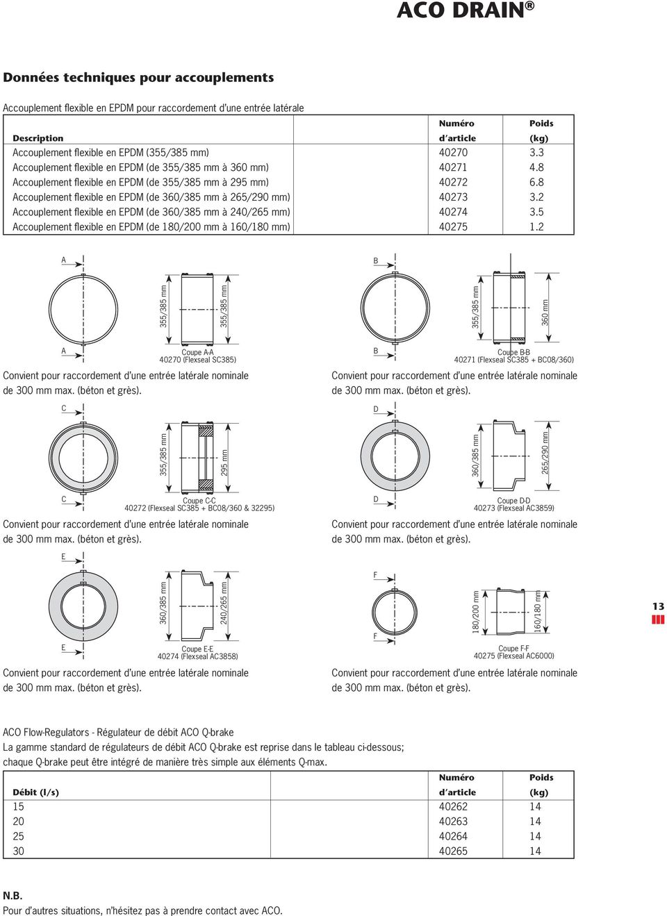 8 Accouplement fl exible en EPDM (de 360/385 mm à 265/290 mm) 40273 3.2 Accouplement fl exible en EPDM (de 360/385 mm à 240/265 mm) 40274 3.