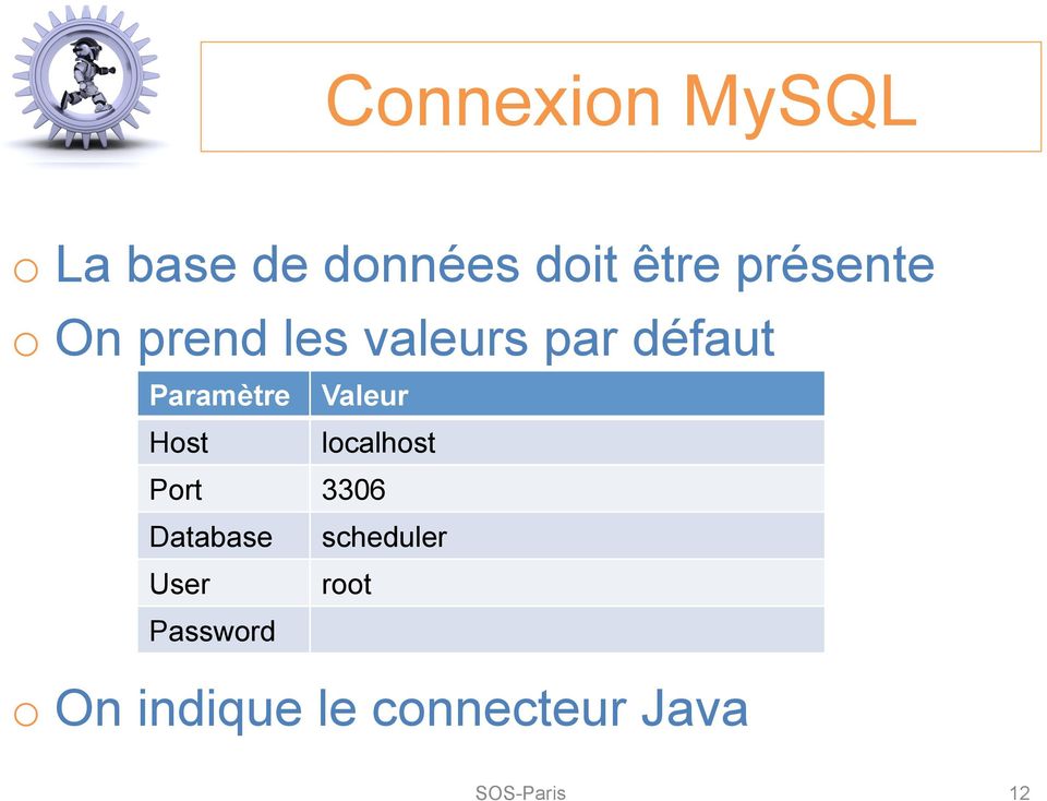 Valeur Host localhost Port 3306 Database User