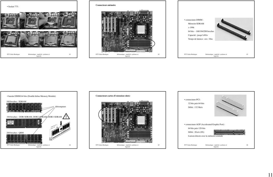 10ns 61 62 63 barette DIMM 64 bits (Double Inline Memory Module) 168 broches - SDRAM détrompeurs Connecteurs cartes d extension (slots)
