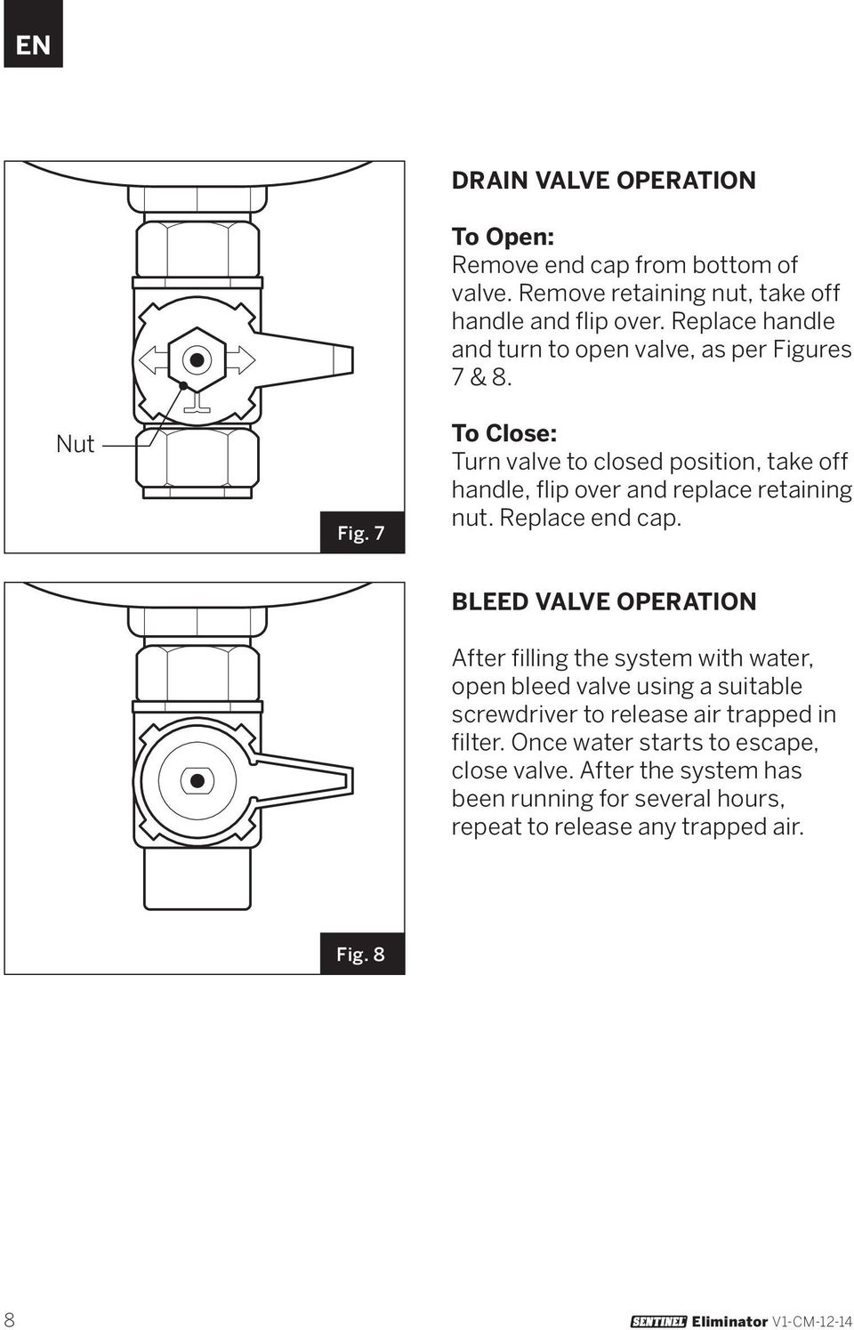 To Close: Turn valve to closed position, take off handle, flip over and replace retaining nut. Replace end cap.