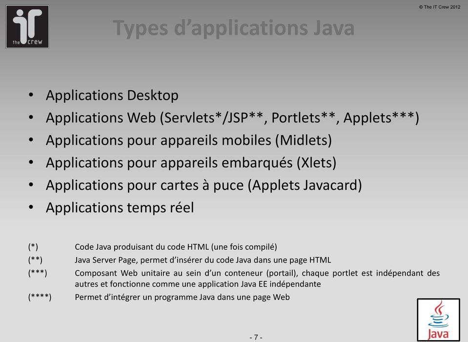 HTML (une fois compilé) (**) Java Server Page, permet d insérer du code Java dans une page HTML (***) Composant Web unitaire au sein d un conteneur