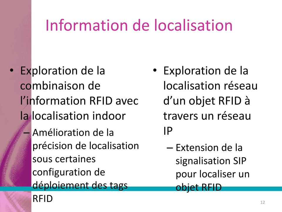 configuration de déploiement des tags RFID Exploration de la localisation réseau d un