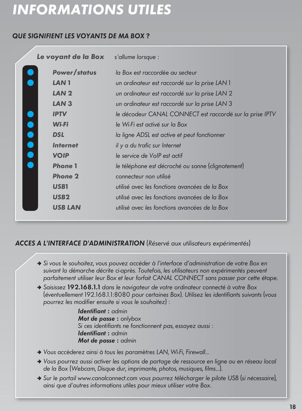 ordinateur est raccordé sur la prise LAN 3 IPTV le décodeur CANAL CONNECT est raccordé sur la prise IPTV Wi-Fi le Wi-Fi est activé sur la Box DSL la ligne ADSL est active et peut fonctionner Internet