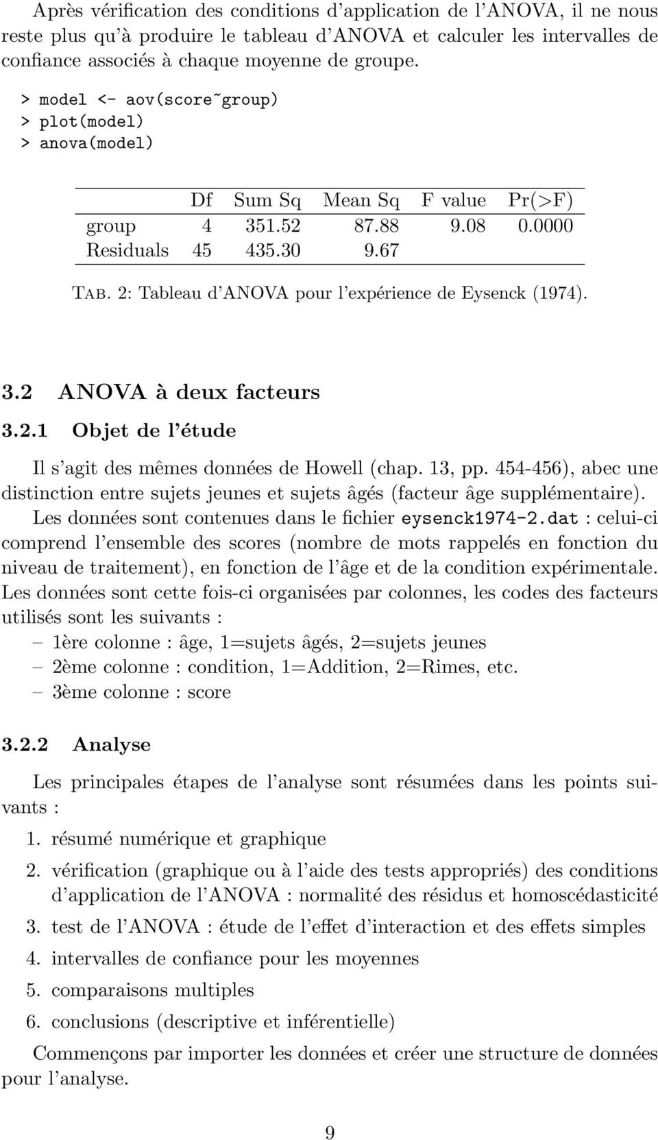 2: Tableau d ANOVA pour l expérience de Eysenck (1974). 3.2 ANOVA à deux facteurs 3.2.1 Objet de l étude Il s agit des mêmes données de Howell (chap. 13, pp.