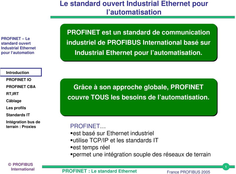 Introduction PROFINET IO PROFINET CBA RT,IRT Câblage Grâce à son approche globale, PROFINET couvre TOUS les besoins de l automatisation.