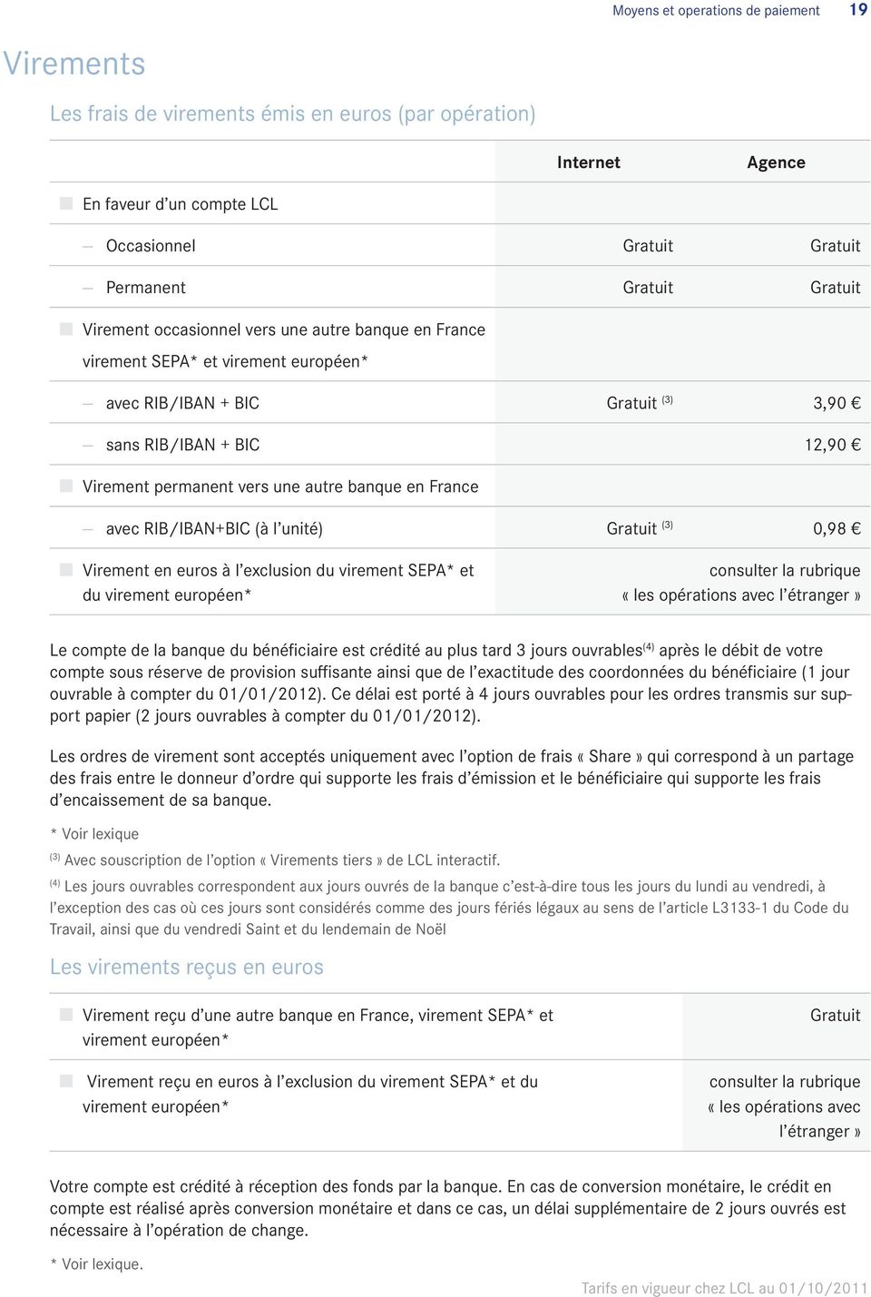 France avec RIB/IBAN+BIC (à l unité) Gratuit (3) 0,98 Virement en euros à l exclusion du virement SEPA* et du virement européen* consulter la rubrique «les opérations avec l étranger» Le compte de la