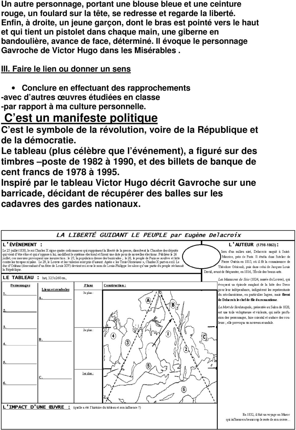 Classe La Liberte Guidant Le Peuple Eugene Delacroix Pdf Telechargement Gratuit