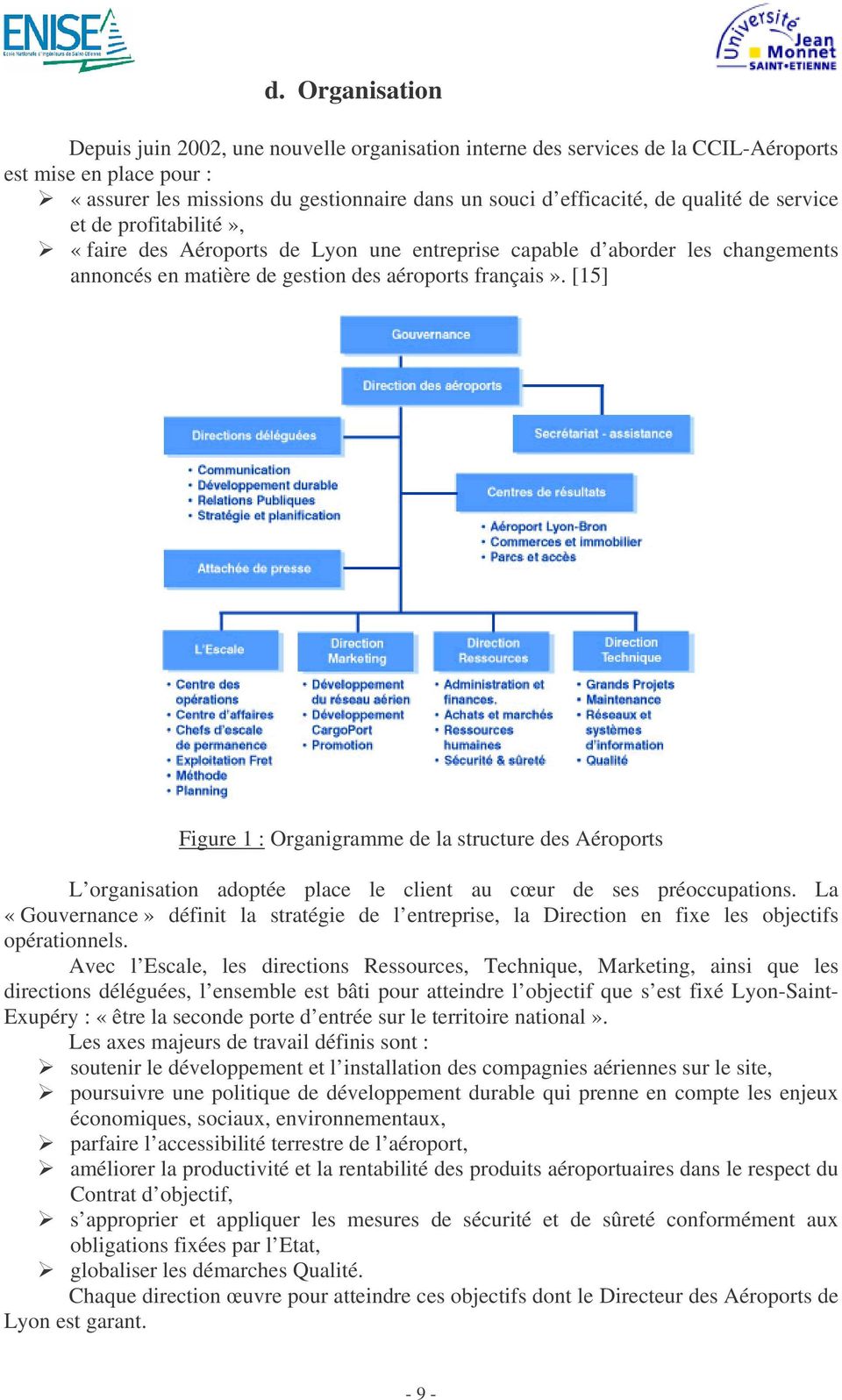 [15] Figure 1 : Organigramme de la structure des Aéroports L organisation adoptée place le client au cœur de ses préoccupations.