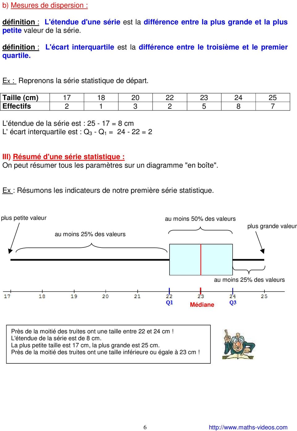 Effectifs 2 1 3 2 5 8 7 L'étendue de la série est : 25-17 = 8 cm L' écart interquartile est : Q 3 - Q 1 = 2-22 = 2 III) Résumé d'une série statistique : On peut résumer tous les paramètres sur un