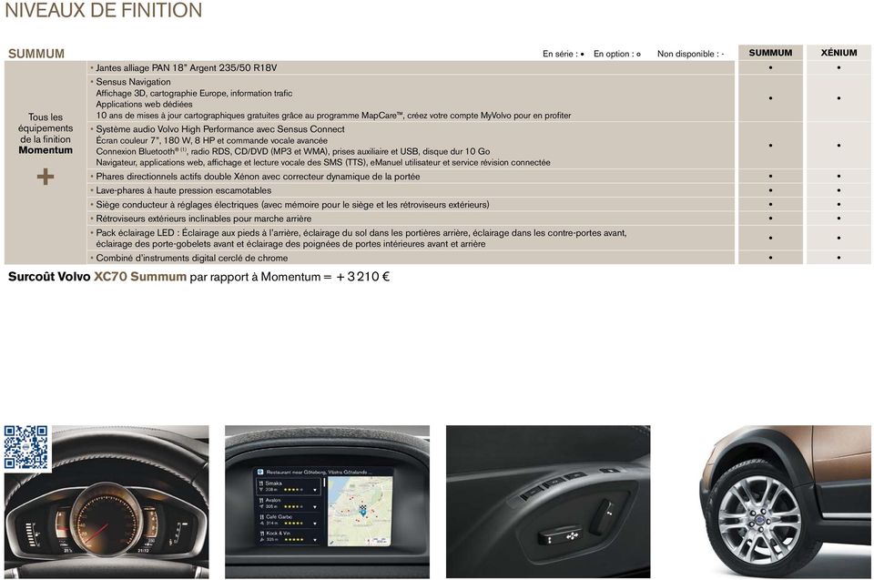 audio Volvo High Performance avec Sensus Connect Écran couleur 7, 180 W, 8 HP et commande vocale avancée Connexion Bluetooth (1), radio RDS, CD/DVD (MP3 et WMA), prises auxiliaire et USB, disque dur