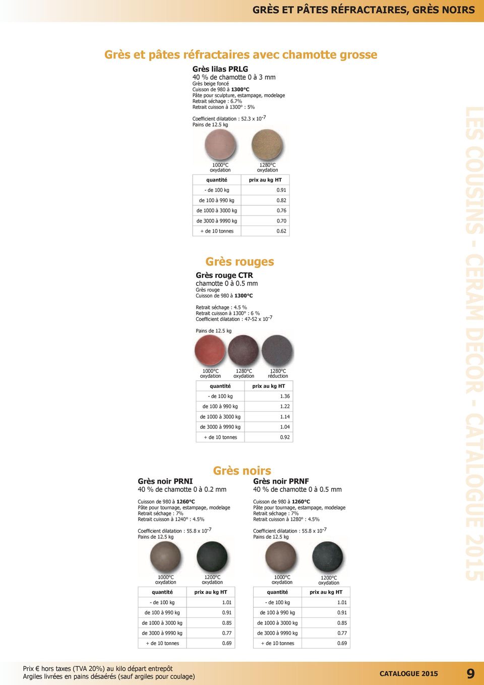 Colorant rouge émaux & barbotine - 100g - Colorants de masse - Cigale et  Fourmi