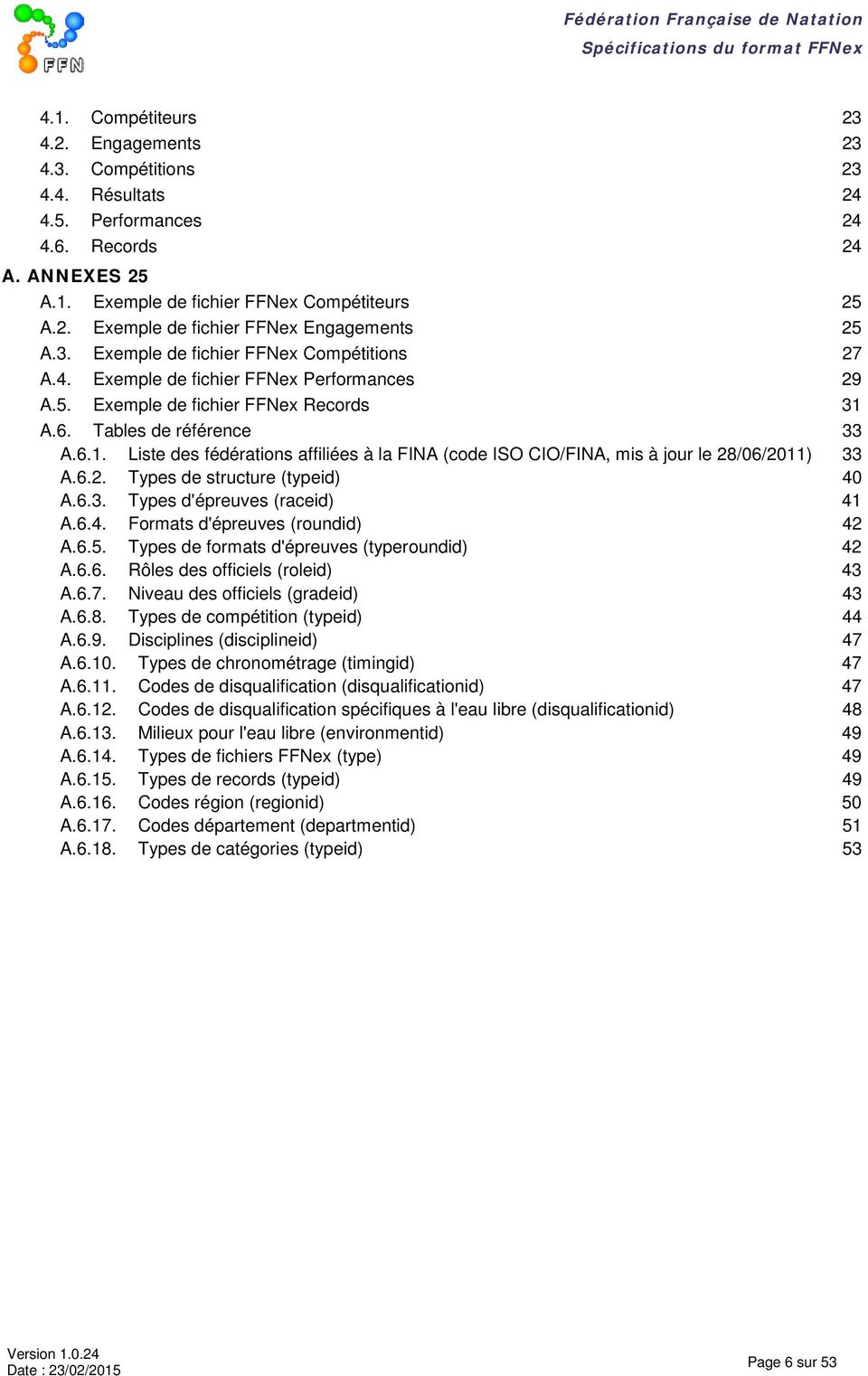 A.6. Tables de référence 33 A.6.1. Liste des fédérations affiliées à la FINA (code ISO CIO/FINA, mis à jour le 28/06/2011) 33 A.6.2. Types de structure (typeid) 40 A.6.3. Types d'épreuves (raceid) 41 A.