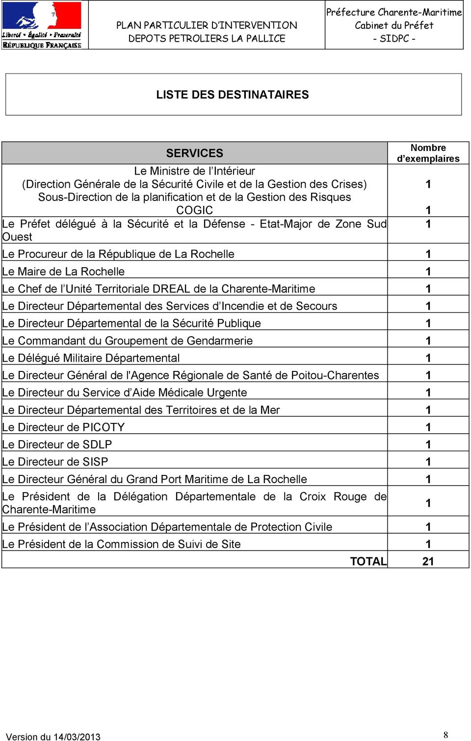 Unité Territoriale DREAL de la Charente-Maritime 1 Le Directeur Départemental des Services d Incendie et de Secours 1 Le Directeur Départemental de la Sécurité Publique 1 Le Commandant du Groupement